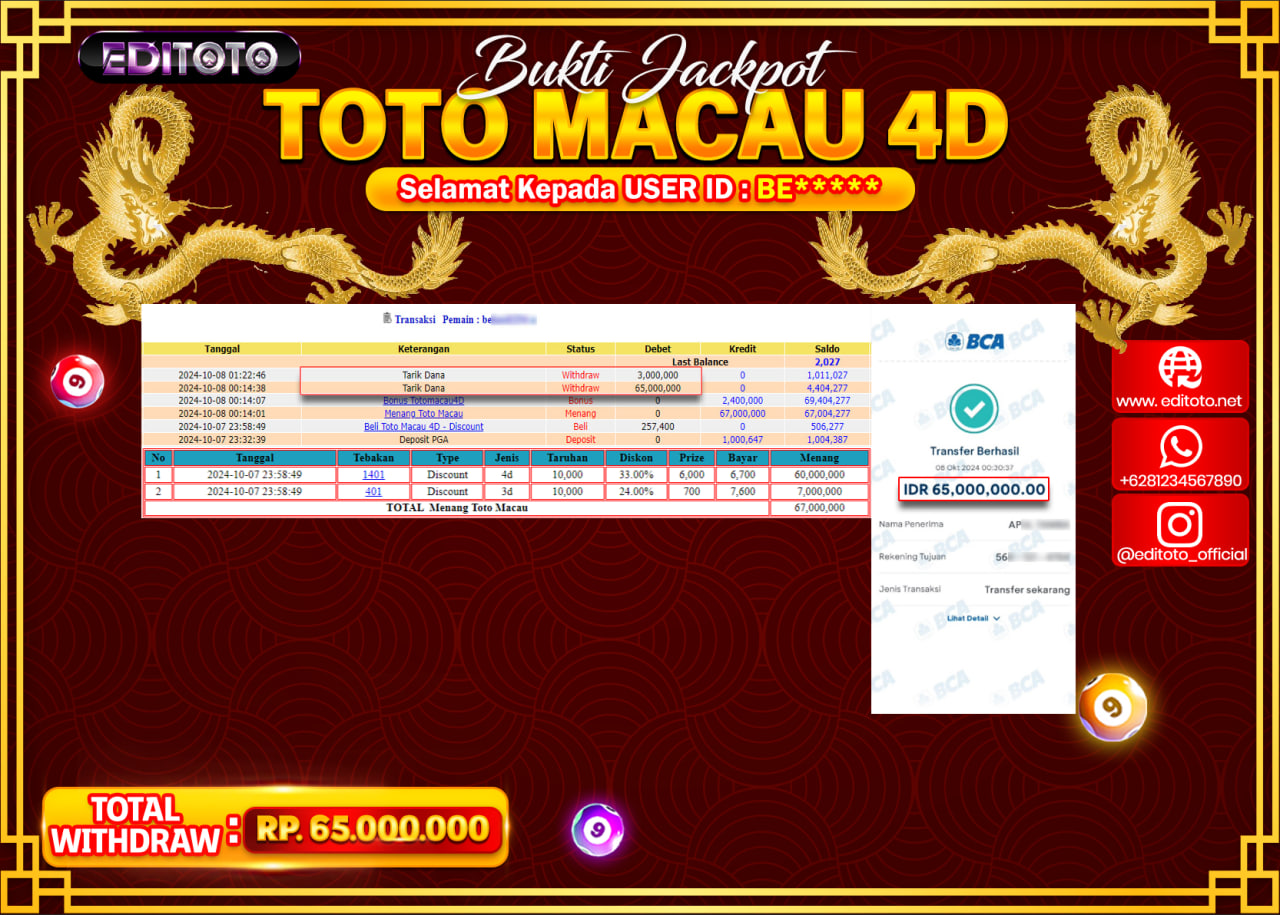 JACKPOT TOGEL PASARAN TOTO MACAU Rp.65.000.000.,- LUNAS