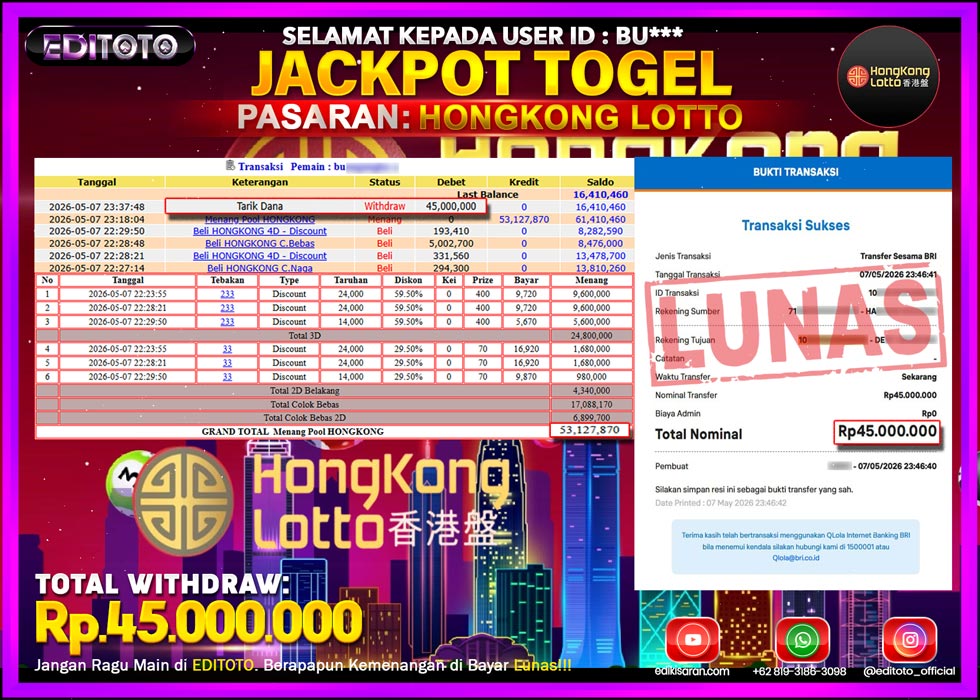 JACKPOT EDITOTO TOGEL PASARAN HONGKONG LOTTO Rp.45.000.000.,- LUNAS