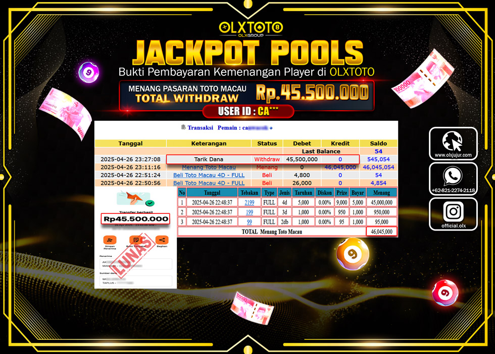 BINTANGSLOT77 JACKPOT TOGEL PASARAN TOTO MACAU Rp.45.500.000.,- LUNAS