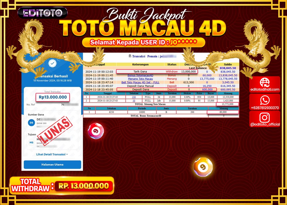 JACKPOT TOGEL PASARAN TOTO MACAU Rp.13.000.000.,- LUNAS