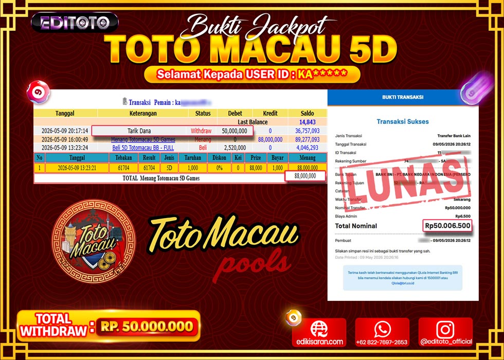 JACKPOT EDITOTO TOGEL PASARAN TOTO MACAU 5D Rp.50.000.000.,- LUNAS 