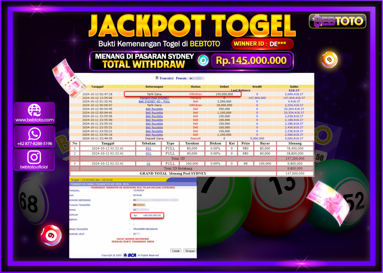JACKPOT TOGEL BEBTOTO SYDNEY Rp.145.000.000.,- LUNAS