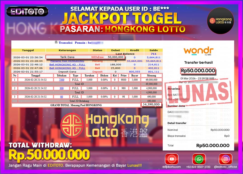 JACKPOT EDITOTO TOGEL PASARAN HONGKONG LOTTO Rp.50.000.000.,- LUNAS