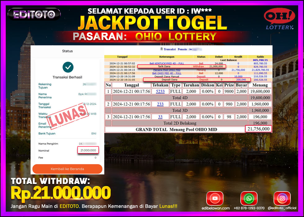 JACKPOT TOGEL PASARAN OHIO LOTTERY Rp.21.000.000.,- LUNAS
