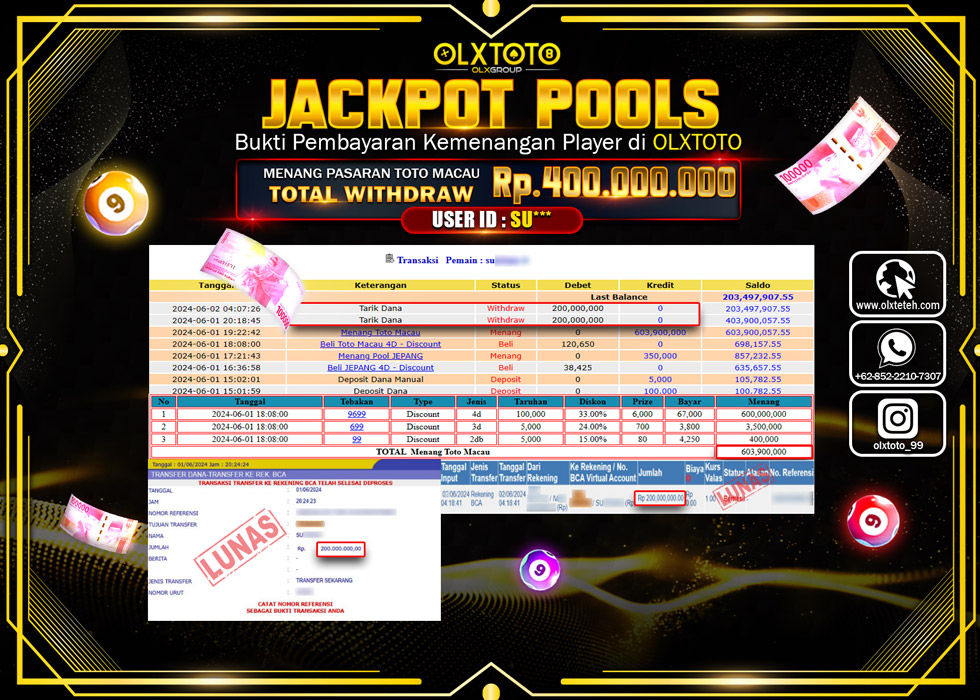 OLXTOTO JACKPOT TOGEL TOTO MACAU  Rp.400.000.000.,- LUNAS