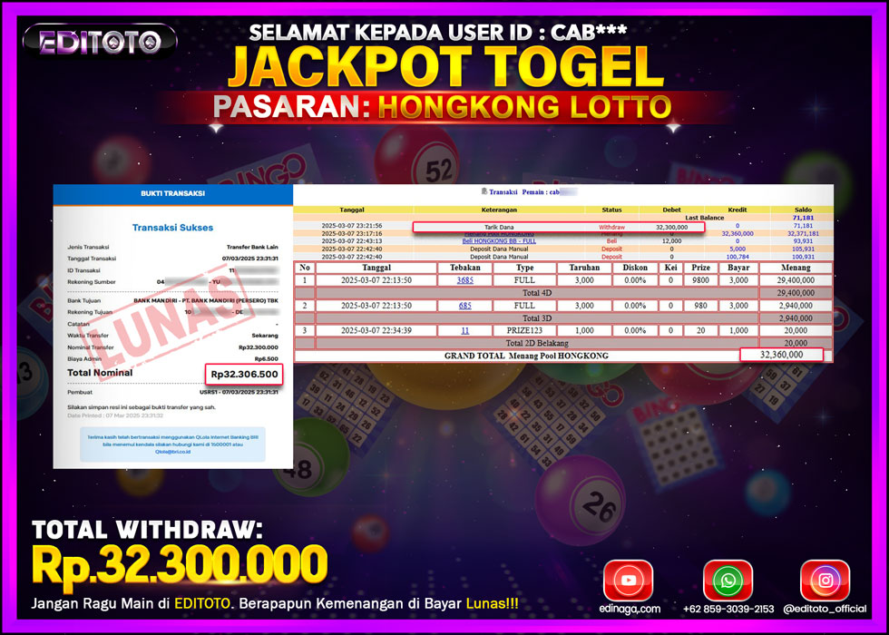 JACKPOT TOGEL PASARAN HONGKONG LOTTO Rp.32.300.000.,- LUNAS