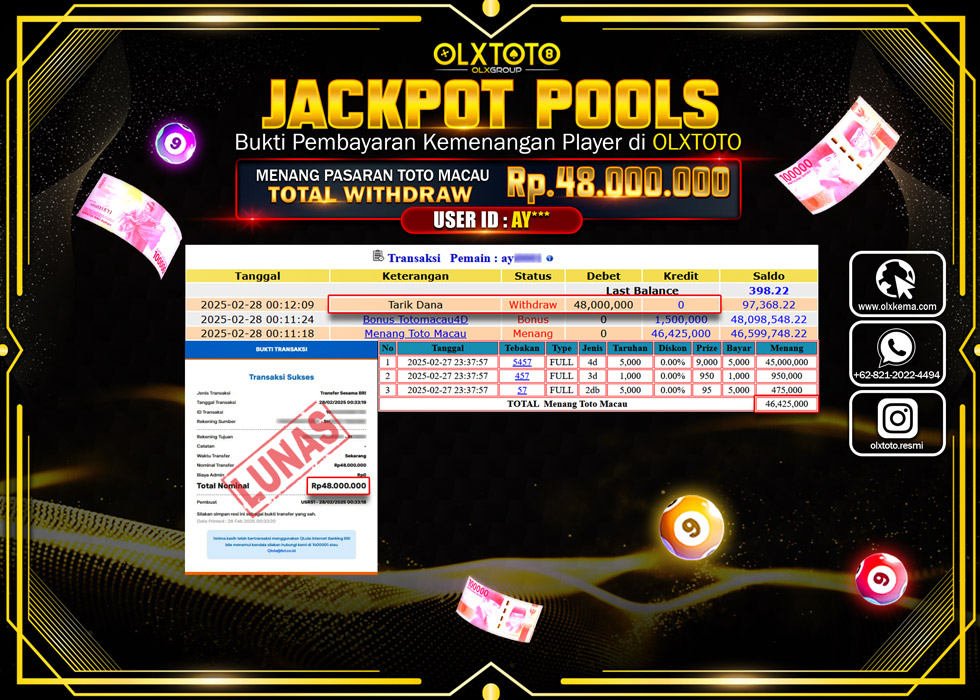 OLXTOTO JACKPOT TOGEL PASARAN TOTO MACAU Rp.48.000.000.,- LUNAS
