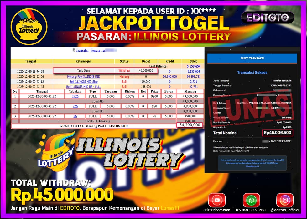 JACKPOT EDITOTO TOGEL PASARAN ILLINOIS LOTTERY Rp.45.000.000.,- LUNAS 