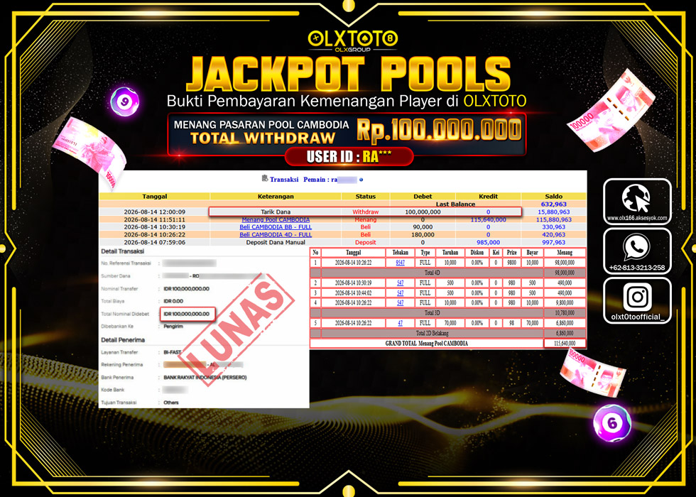 LUNATOGEL JACKPOT TOGEL POOL CAMBODIA Rp.100.000.000,- LUNAS