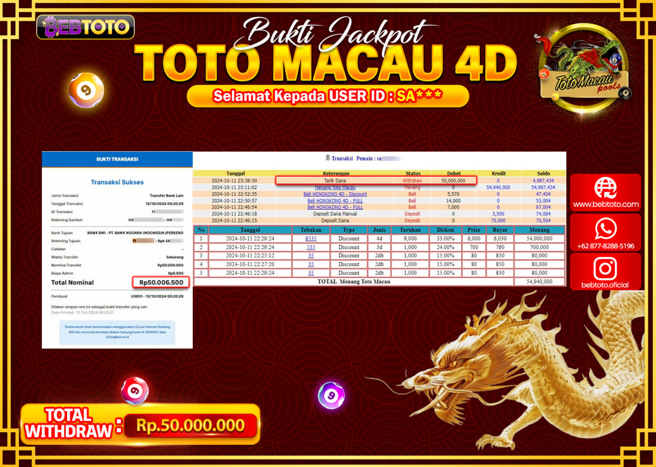 JACKPOT TOGEL BEBTOTO TOTO MACAU Rp.50.000.000.,- LUNAS