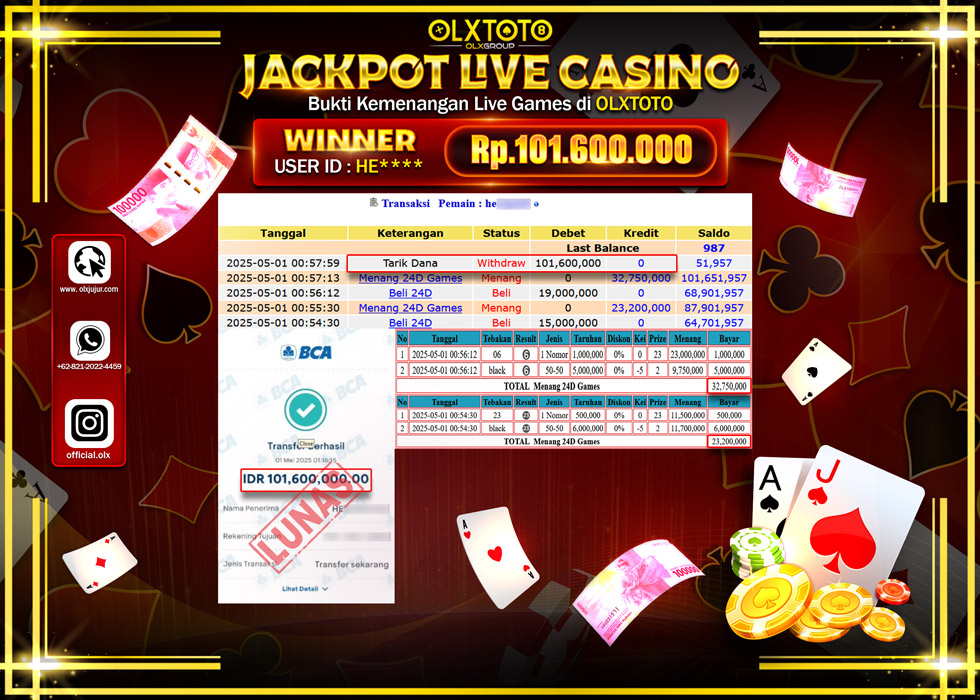 BINTANGSLOT77 JACKPOT  LIVE GAMES 24D Rp.101.600.000.,- LUNAS