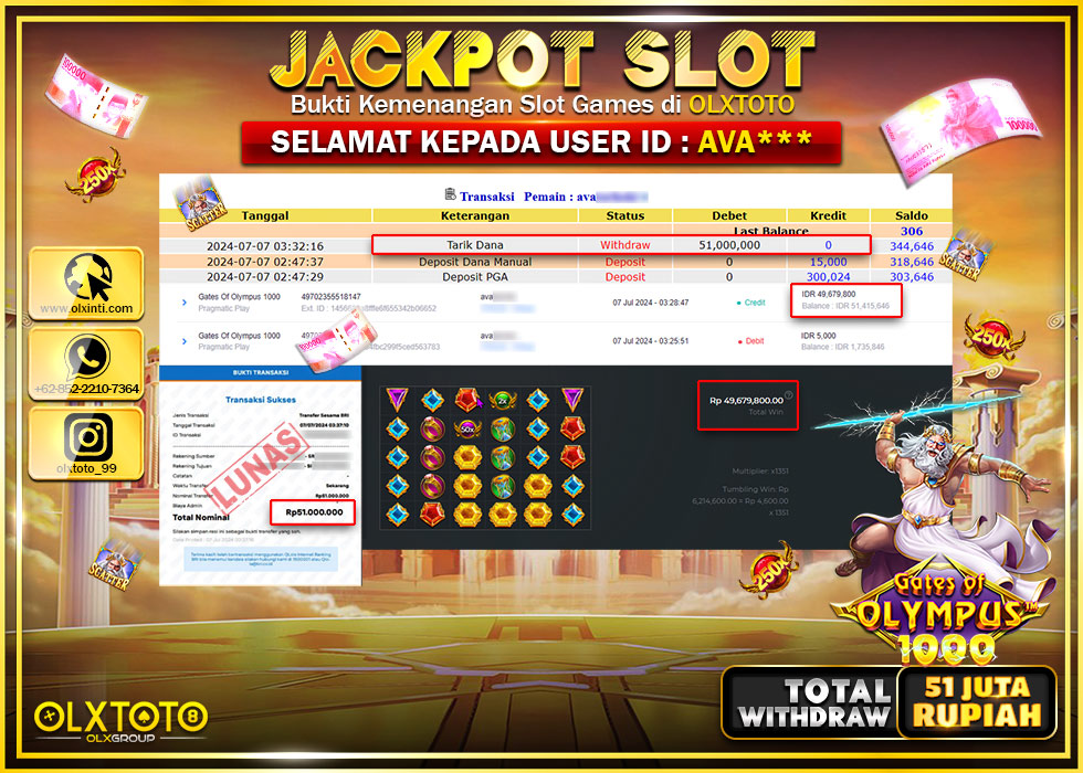 OLXTOTO JACKPOT  SLOT GATES OF OLYMPUS 1000 Rp.51.000.000.,- LUNAS