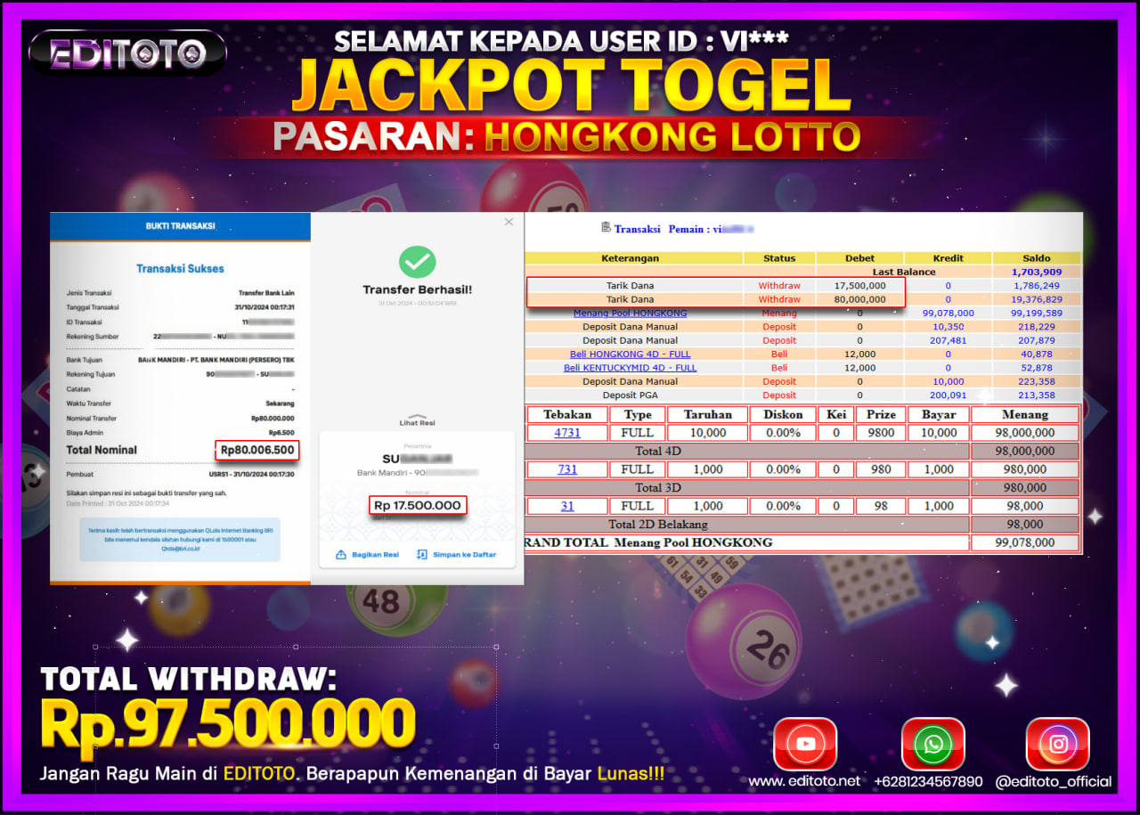 JACKPOT TOGEL PASARAN HONGKONG LOTTO Rp.97.500.000.,- LUNAS