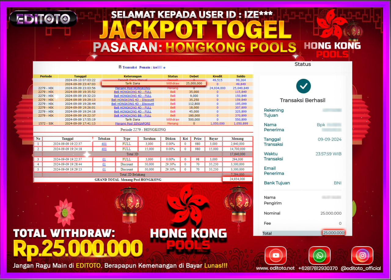 JACKPOT TOGEL PASARAN HONGKONG Rp.25.000.000.,- LUNAS
