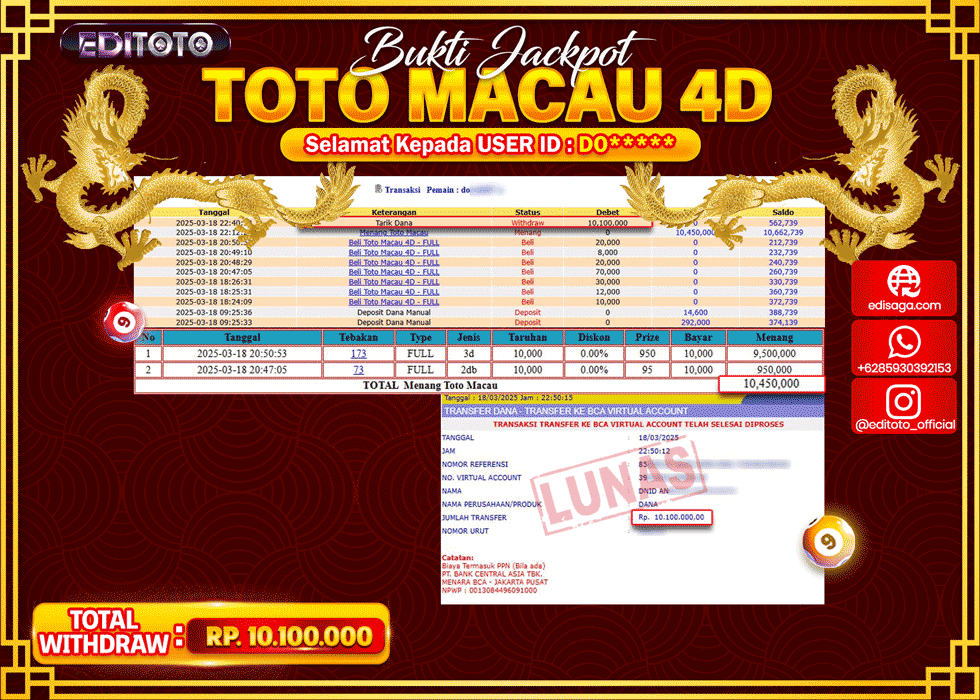 JACKPOT TOGEL PASARAN TOTOMACAU 4D Rp.10.100.000.,- LUNAS