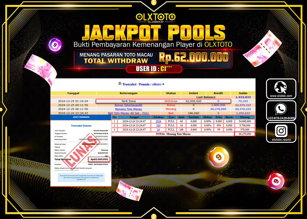 OLXTOTO JACKPOT  TOGEL POOL TOTO MACAU Rp.62.000.000.,- LUNAS