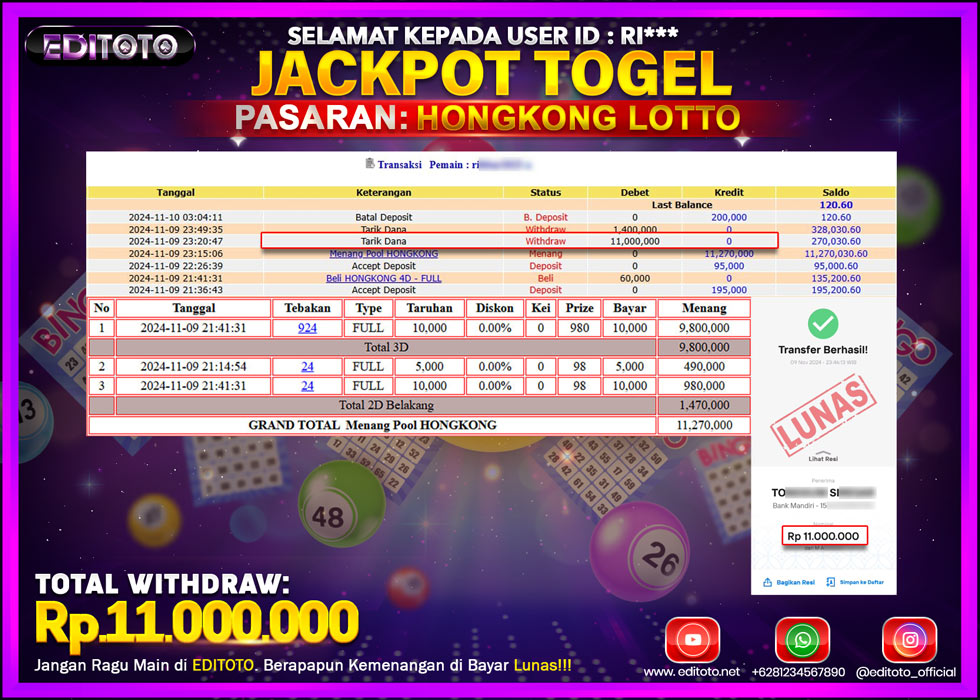 JACKPOT TOGEL PASARAN HONGKONG LOTTO Rp.11.000.000.,- LUNAS