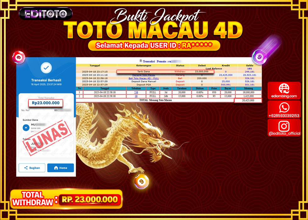 JACKPOT EDITOTO TOGEL PASARAN TOTOMACAU 4D Rp.23.000.000.,- LUNAS