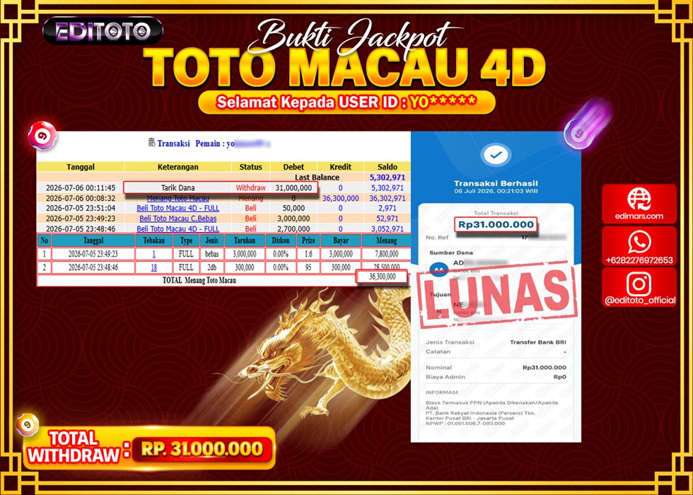 JACKPOT EDITOTO TOGEL PASARAN TOTO MACAU 4D Rp.31.000.000.,- LUNAS