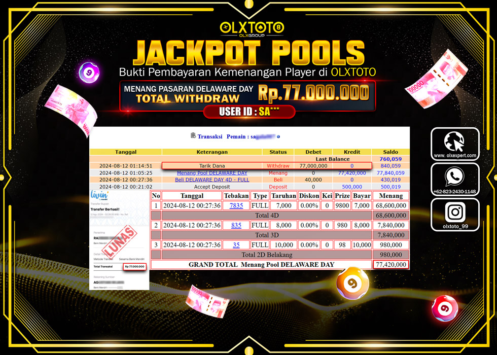 OLXTOTO JACKPOT  TOGEL POOL DELAWARE DAY Rp.77.000.000.,- LUNAS
