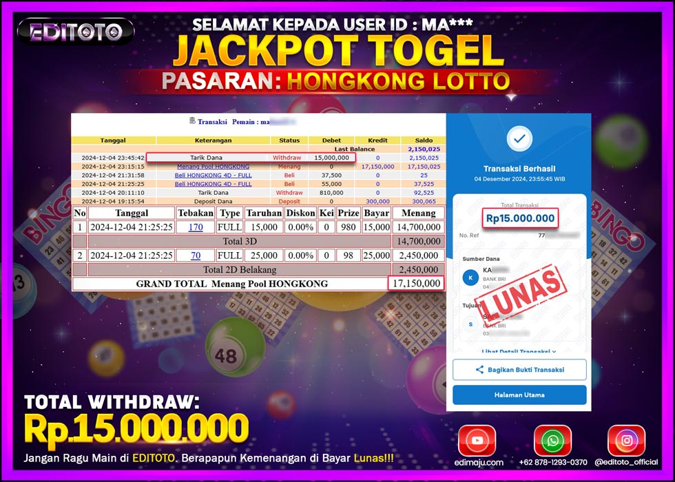 JACKPOT TOGEL PASARAN HONGKONG LOTTO Rp.15.000.000.,- LUNAS