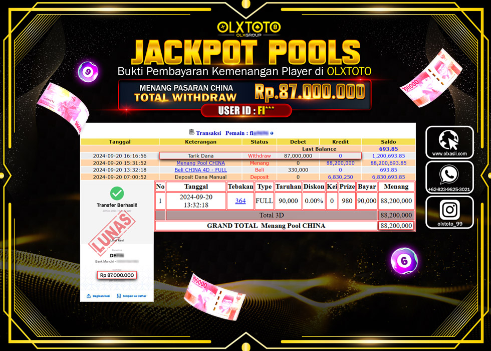 OLXTOTO JACKPOT  TOGEL POOL CHINA Rp.87.000.000.,- LUNAS