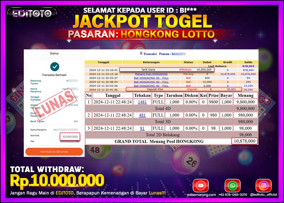 JACKPOT TOGEL PASARAN HONGKONG LOTTO Rp.10.000.000.,- LUNAS