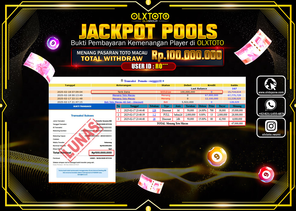 OLXTOTO JACKPOT  TOGEL POOL TOTO MACAU  Rp.100.000.000.,- LUNAS