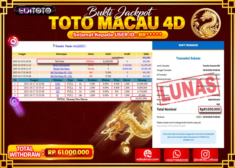 JACKPOT EDITOTO TOGEL PASARAN TOTO MACAU 4D Rp.61.000.000.,- LUNAS