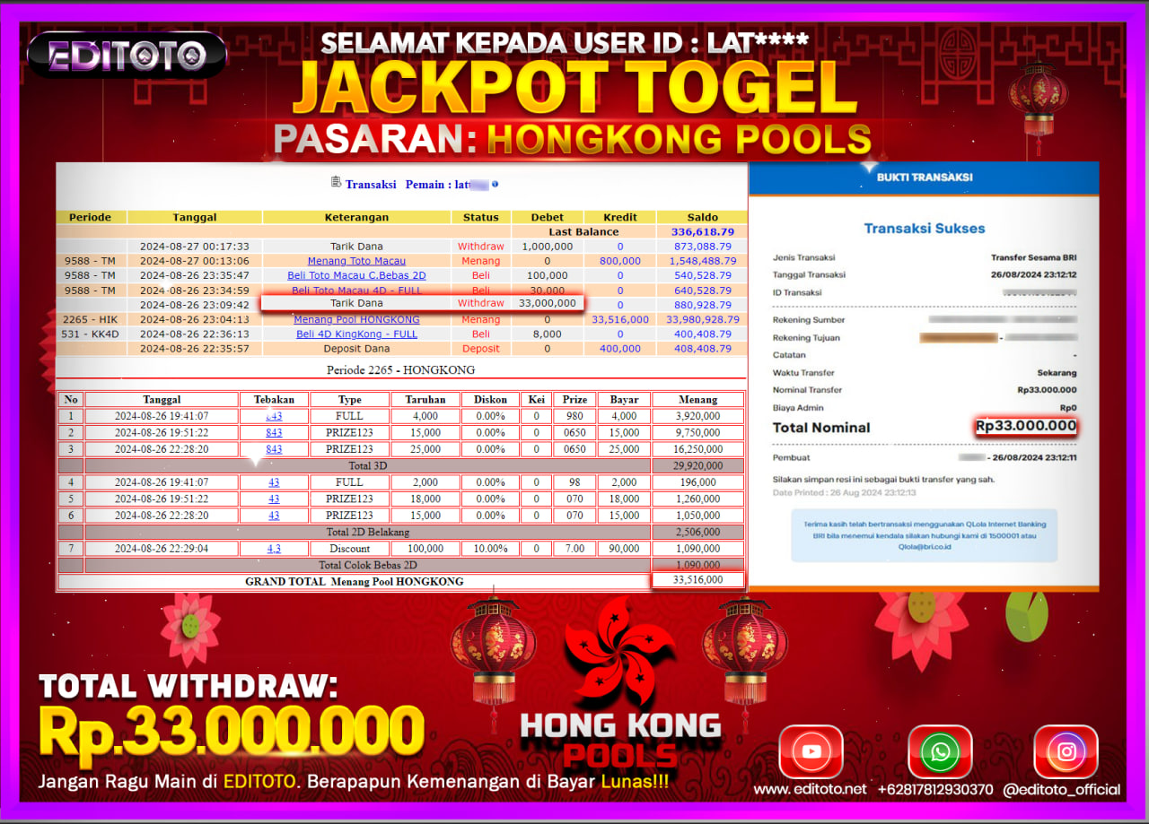 JACKPOT TOGEL PASARAN HONGKONG Rp.33.000.000.,- LUNAS