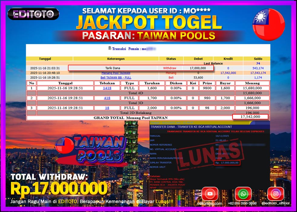 JACKPOT EDITOTO TOGEL PASARAN TAIWAN POOLS Rp.45.000.000.,- LUNAS 