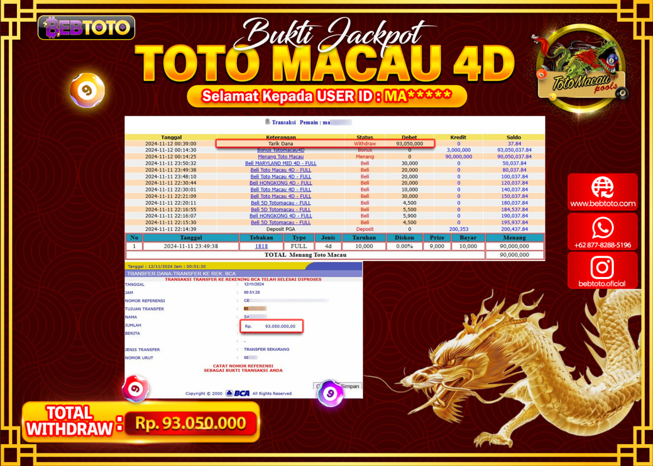 JACKPOT TOGEL BEBTOTO TOTO MACAU 4D Rp.93.050.000.,- LUNAS