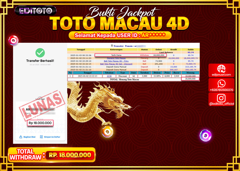 JACKPOT TOGEL PASARAN TOTOMACAU 4D Rp.18.000.000.,- LUNAS