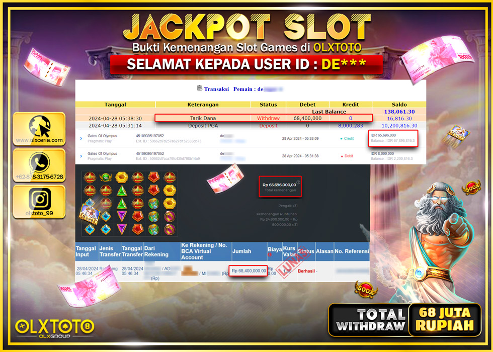 OLXTOTO JACKPOT SLOT GATES OF OLYMPUS Rp.68.400.000.,- LUNAS