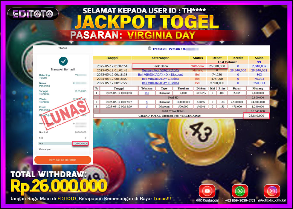 JACKPOT EDITOTO TOGEL PASARAN VIRGINIA DAY Rp.26.000.000.,- LUNAS