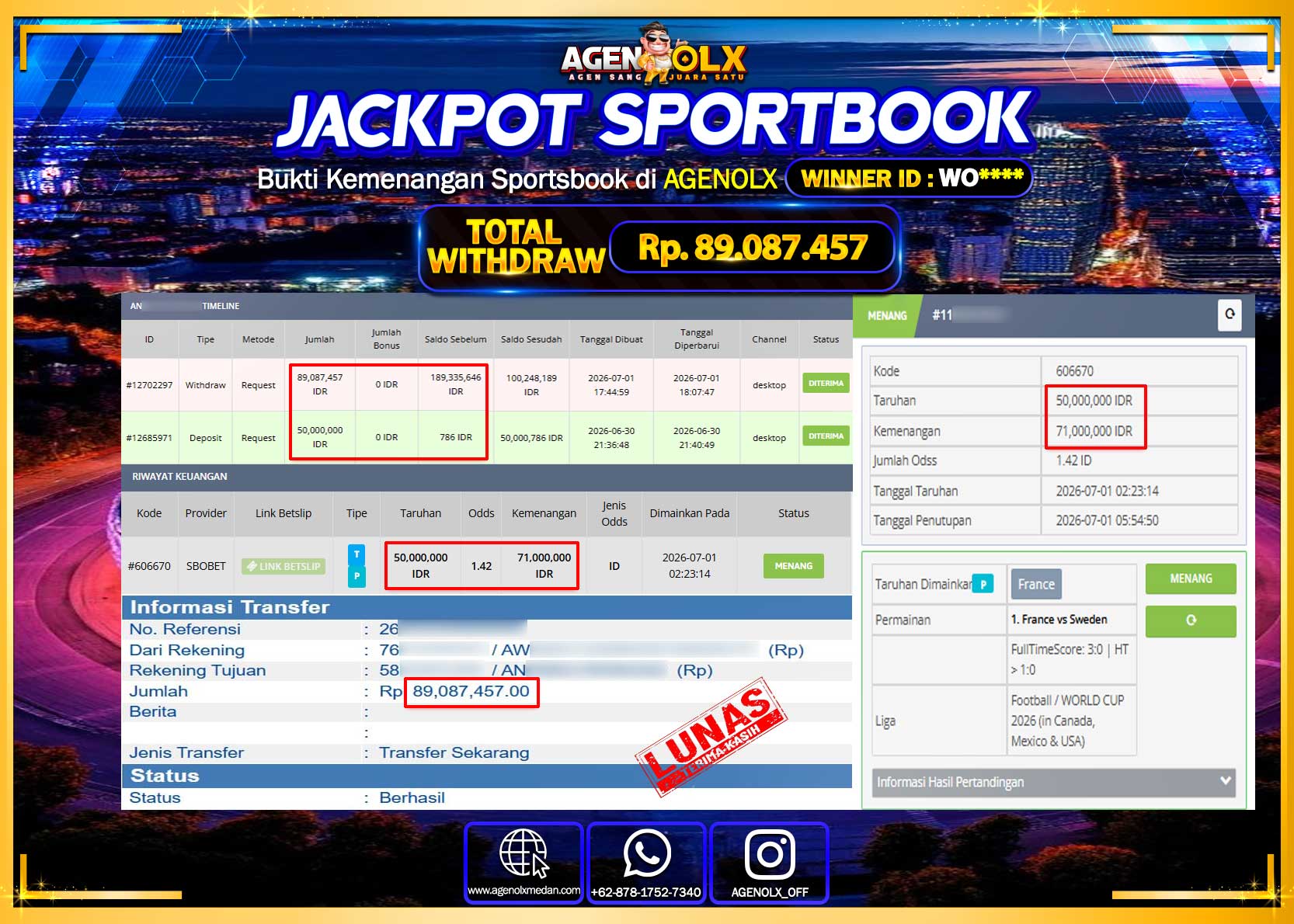 AGENOLX JACKPOT SPORTBOOK SBOBET Rp 89,087,457- LUNAS