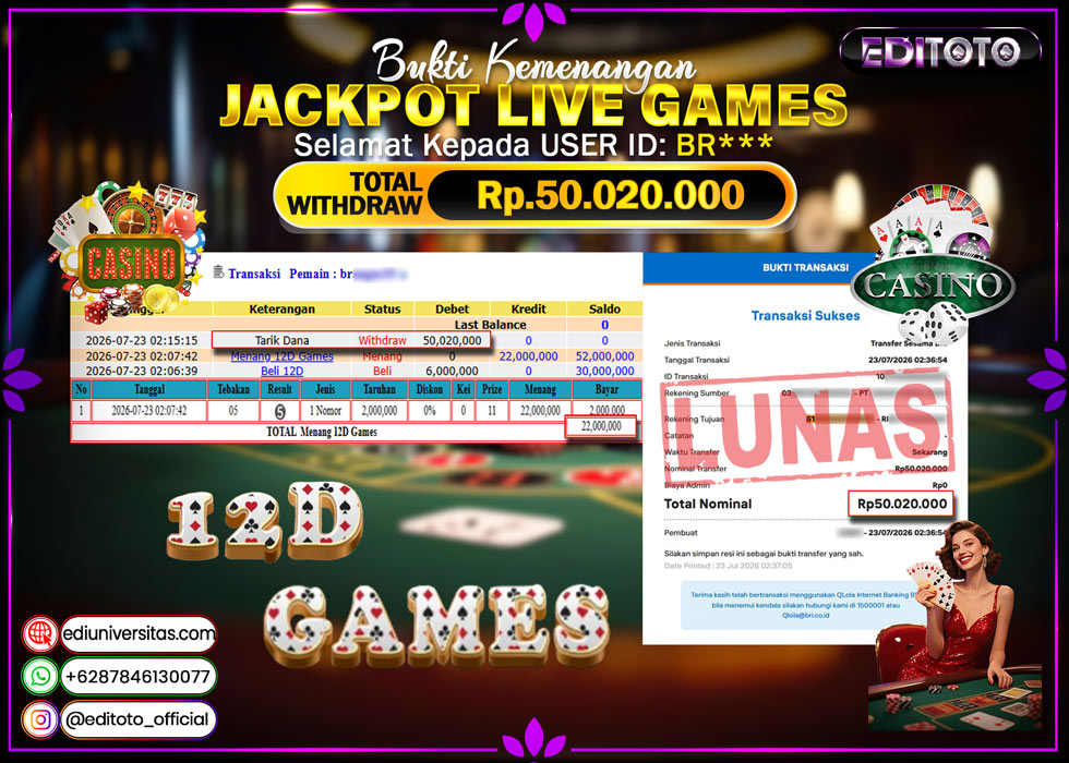 JACKPOT EDITOTO LIVE GAMES 12D GAMES Rp. 50.020.000.,- LUNAS
