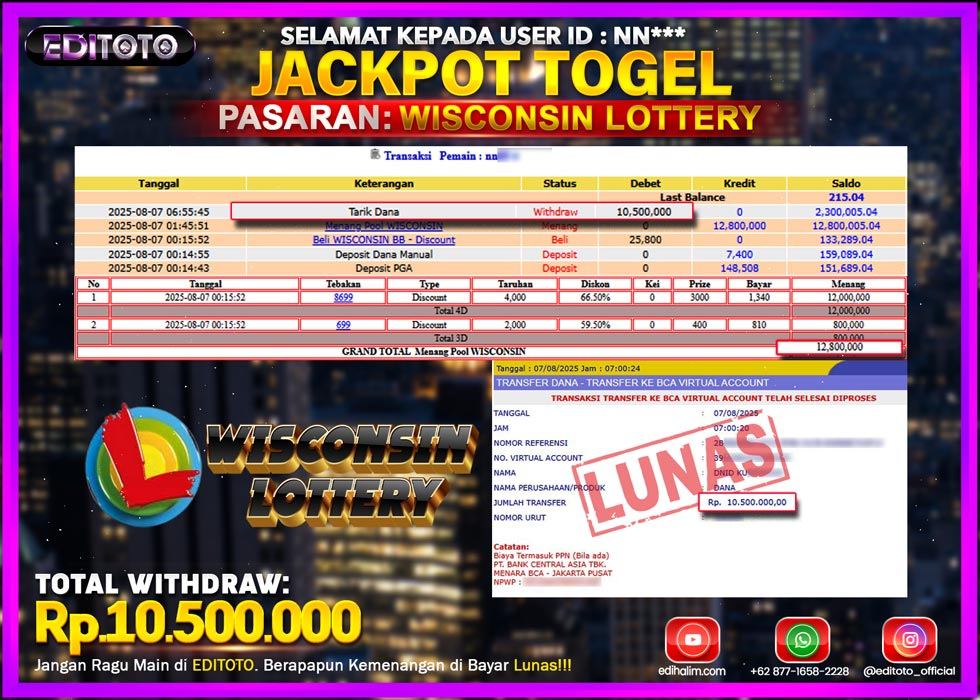 JACKPOT EDITOTO TOGEL PASARAN WISCONSIN LOTTERY Rp.10.500.000.,- LUNAS