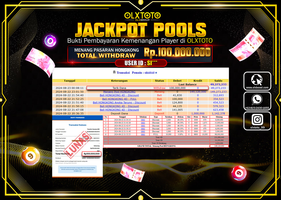 OLXTOTO JACKPOT  TOGEL POOL TOTO HONGKONG Rp.100.000.000.,- LUNAS