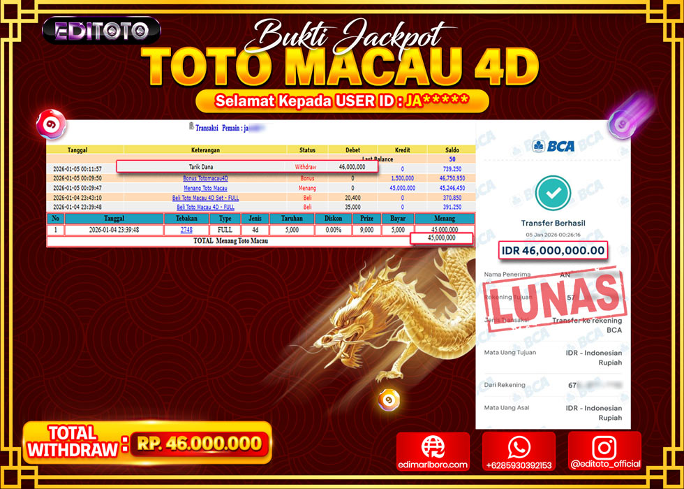 JACKPOT EDITOTO TOGEL PASARAN TOTO MACAU 4D Rp.46.000.000.,- LUNAS 