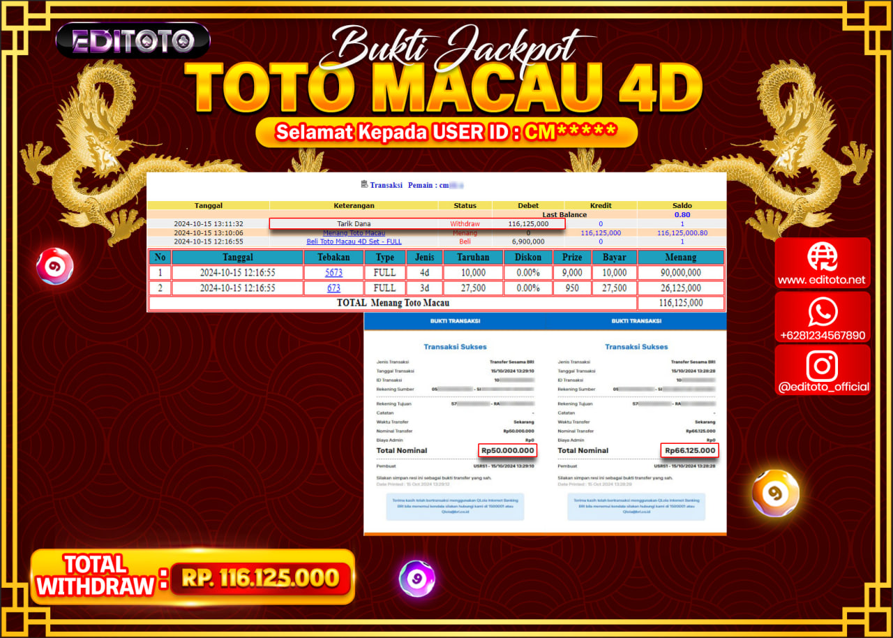 JACKPOT TOGEL PASARAN TOTO MACAU Rp.116.125.000.,- LUNAS