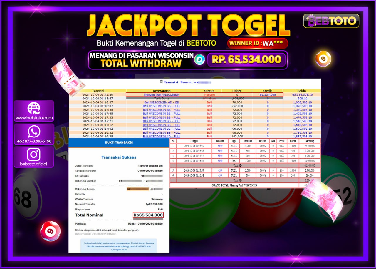 JACKPOT TOGEL BEBTOTO WISCONSIN Rp.65.534.000.,- LUNAS