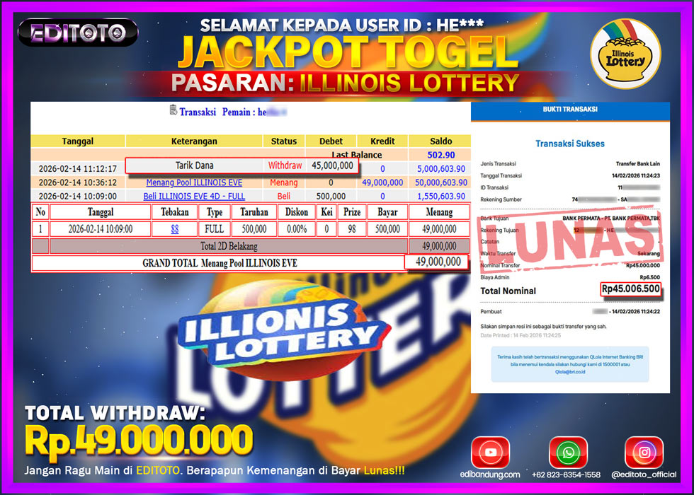 JACKPOT EDITOTO TOGEL PASARAN ILLINOIS LOTTERY Rp.45.000.000.,- LUNAS