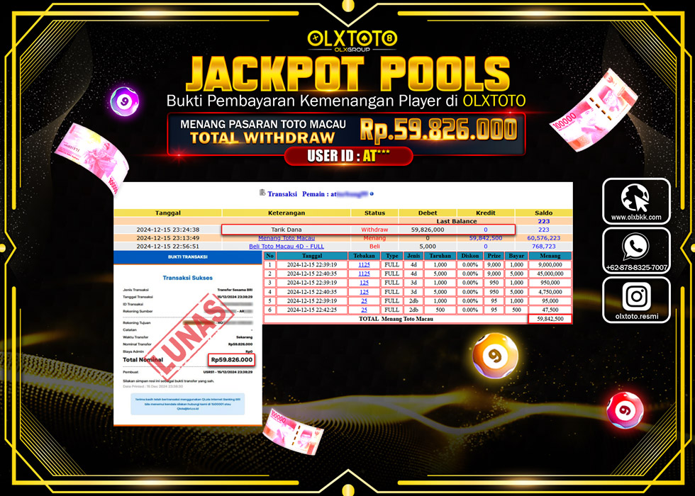 OLXTOTO JACKPOT  TOGEL POOL TOTO MACAU Rp.59.826.000.,- LUNAS
