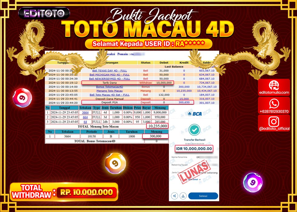 JACKPOT TOGEL PASARAN TOTO MACAU Rp.10.000.000.,- LUNAS