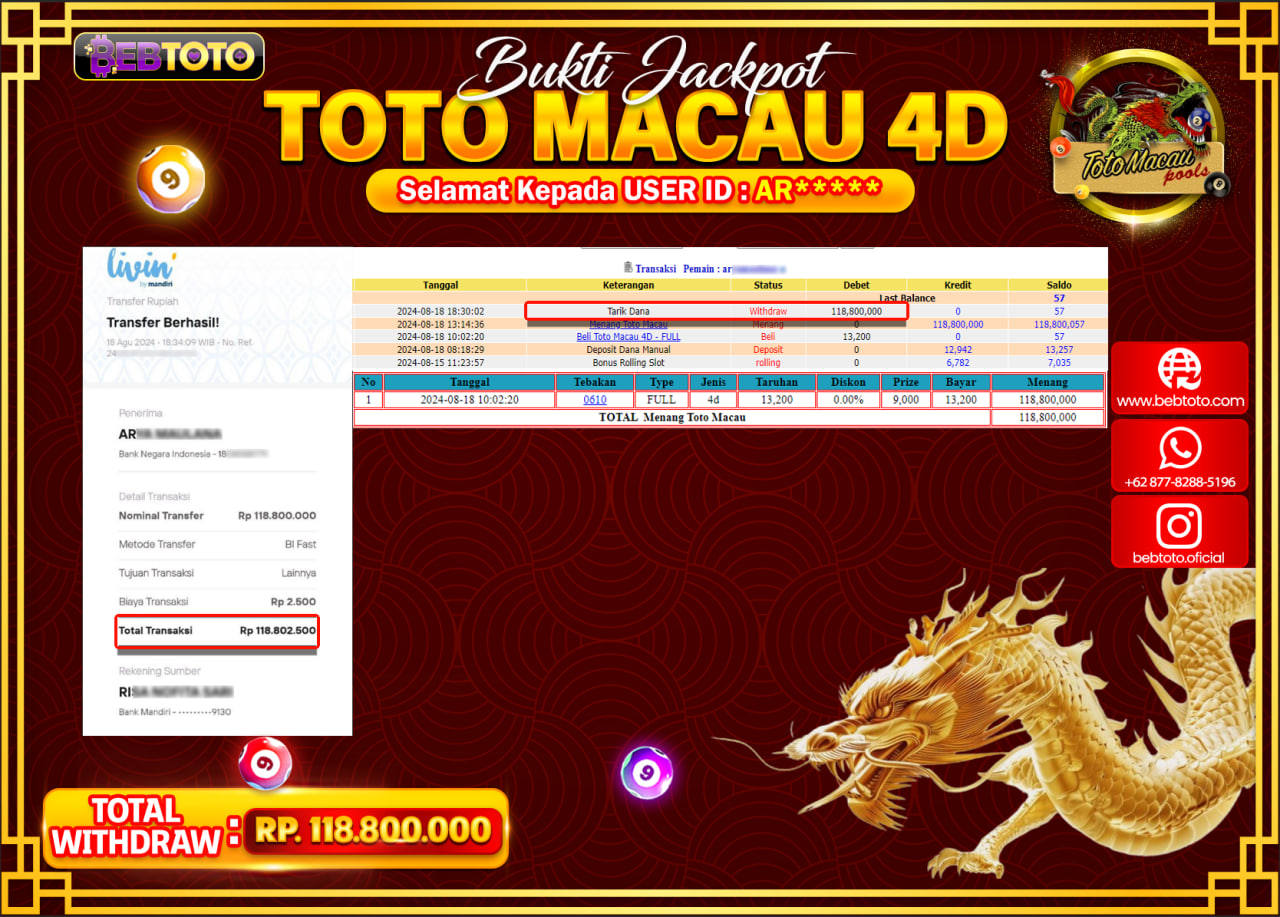 JACKPOT TOGEL BEBTOTO TOTO TOTO MACAU Rp.118.800.000.,- LUNAS