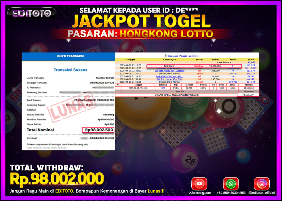 JACKPOT EDITOTO TOGEL PASARAN HONGKONG LOTTO Rp.98.002.000.,- LUNAS