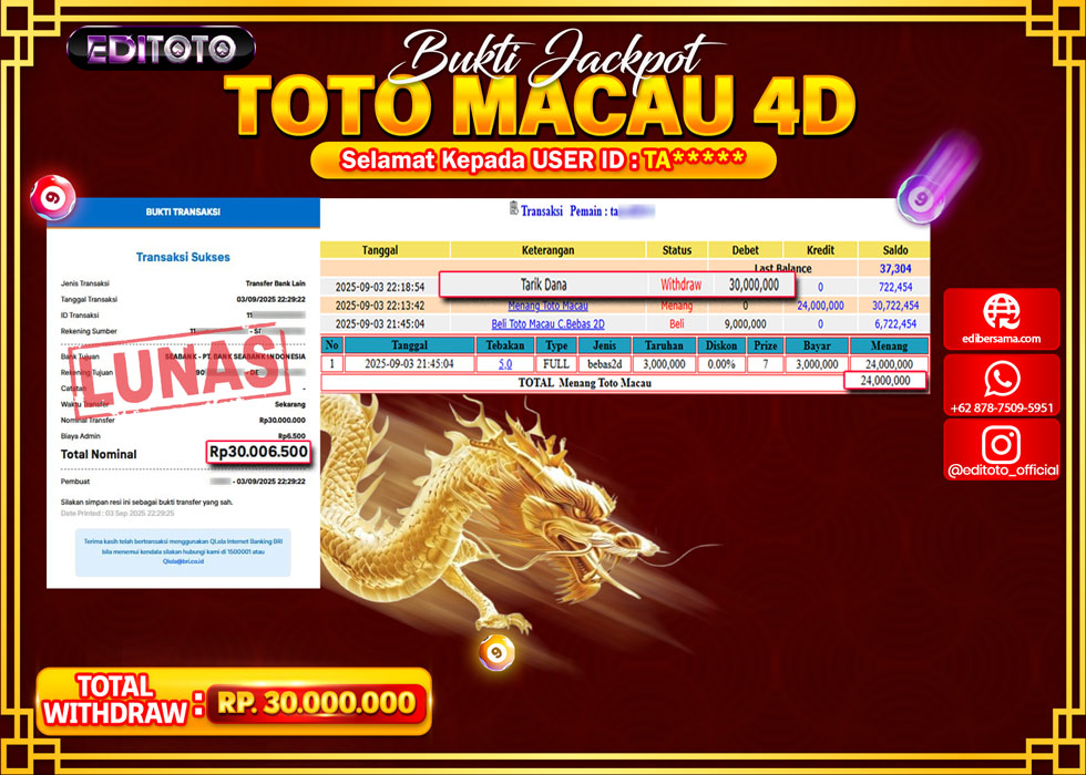 JACKPOT EDITOTO TOGEL PASARAN TOTO MACAU 4D Rp.30.000.000.,- LUNAS