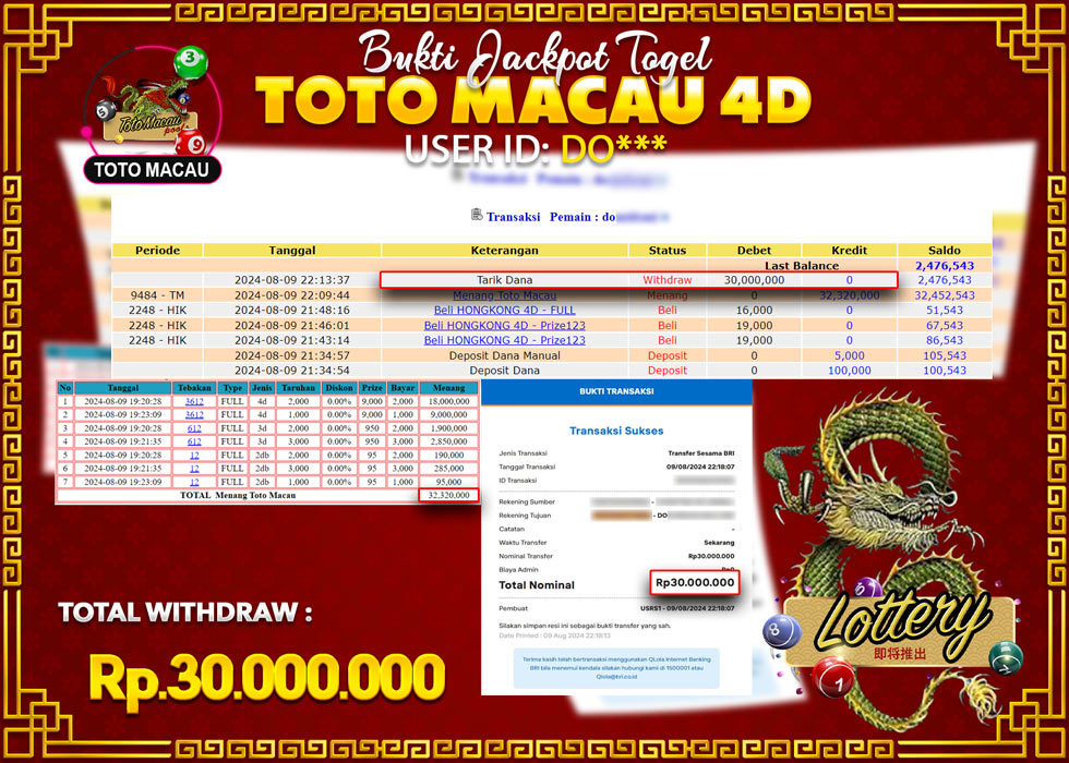 JACKPOT POOL PASARAN TOTO MACAU Rp.30.000.000.,- LUNAS
