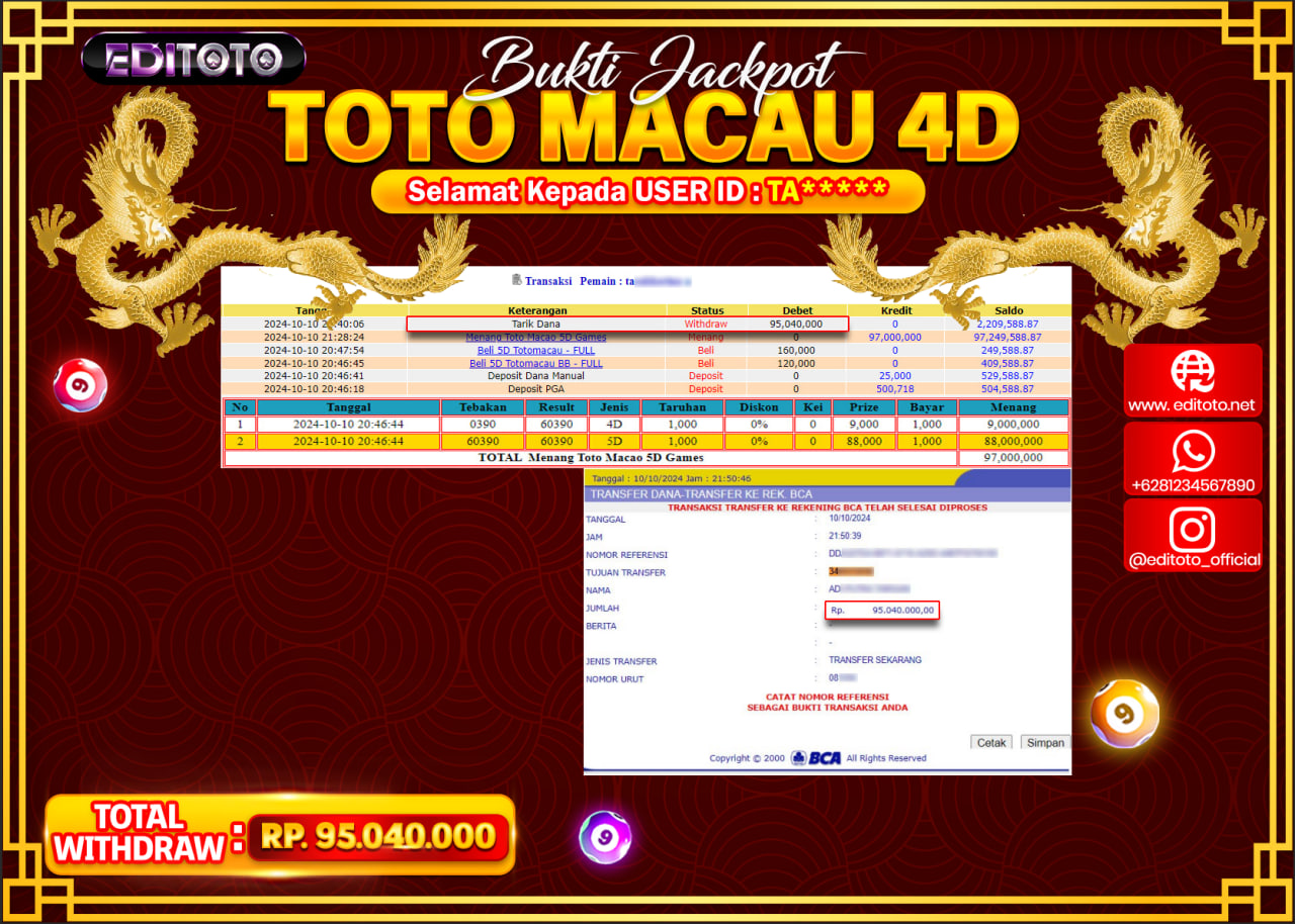 JACKPOT TOGEL PASARAN TOTO MACAU Rp.95.040.000.,- LUNAS